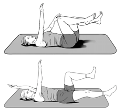 Core Stability Exercises: A Modern Approach to Abdominal Training Part ...